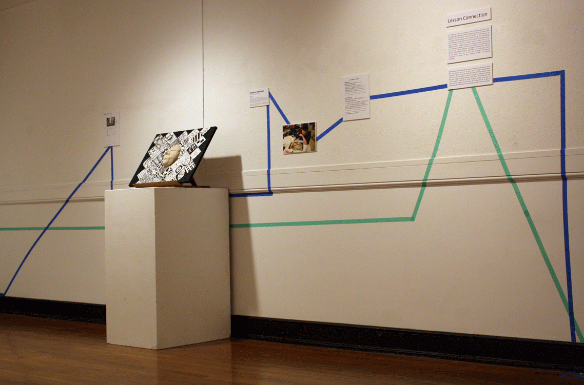 Encounters Artwork in Gallery
